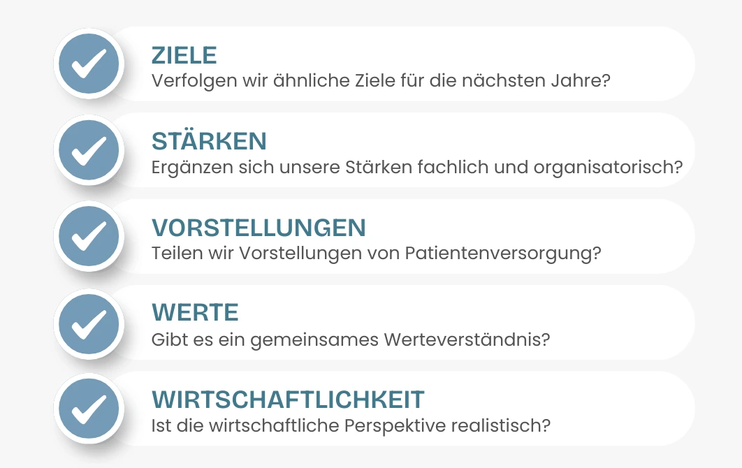 Checkliste Checkliste